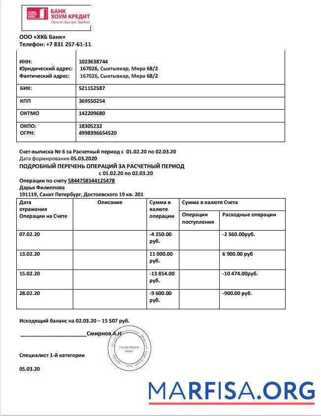 Printable Russia Home Credit bank statement word real example